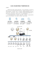 工业级4G路由器在智能生产质量管理系统方案 封面