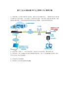 基于工业4G路由器VPN与工控网口PLC联网方案 封面