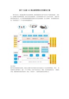 基于工业级4G路由器智慧社区的解决方案 封面