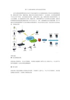 基于工业级4G RTU水库动态监管系统 封面