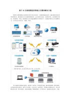 基于4G无线视频监控智能公交整体解决方案 封面