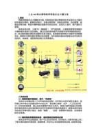 工业4G路由器物联网智能农业大棚方案 封面