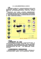 工业4G路由器物联网智能农业大棚方案 封面