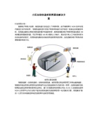 小区自助快递柜联网通信解决方案 封面