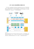 基于工业级4G路由器智慧社区的解决方案 封面